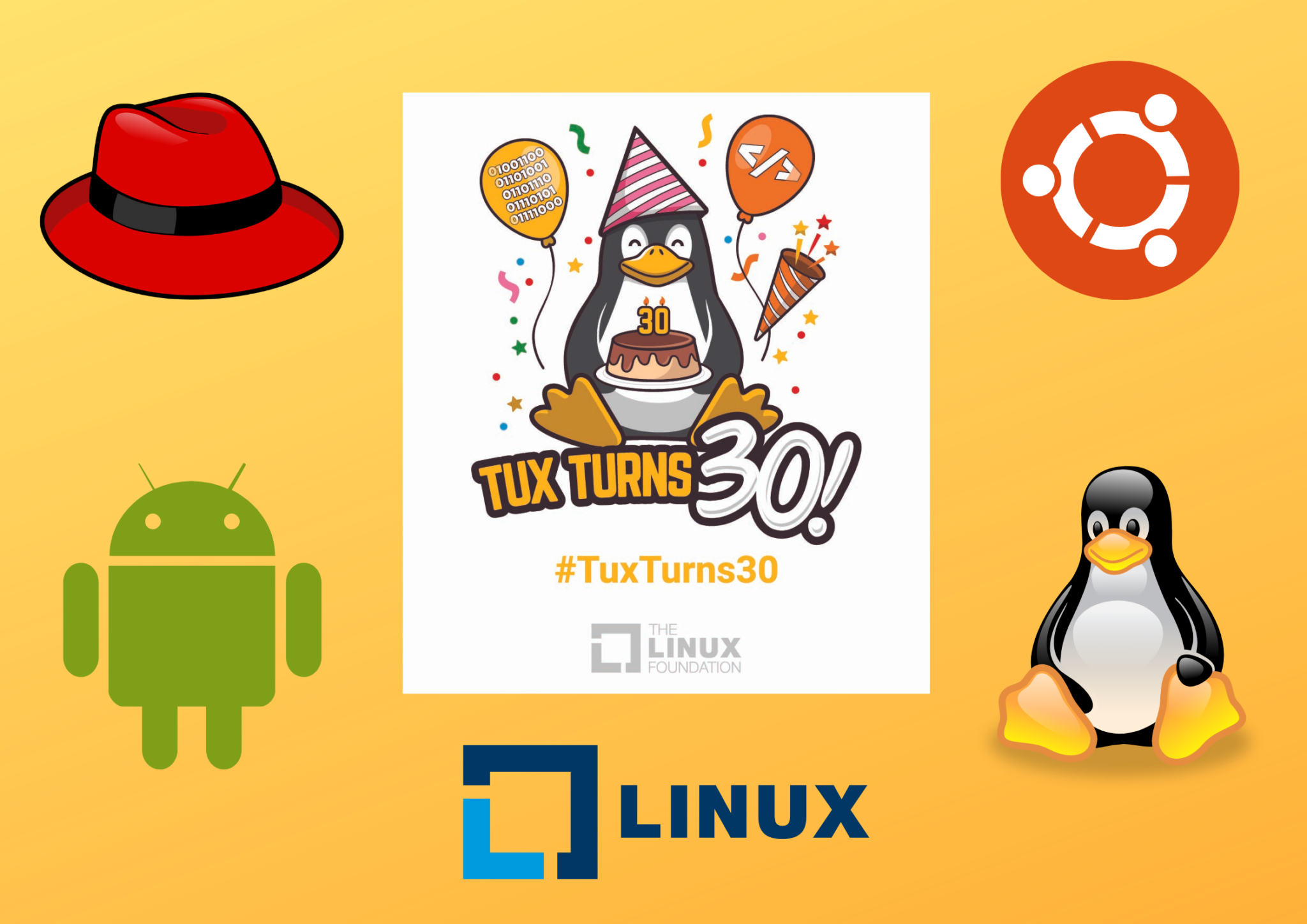 Linux Turns 30 — Here Are 16 Facts That Make Linux The Most Important ...