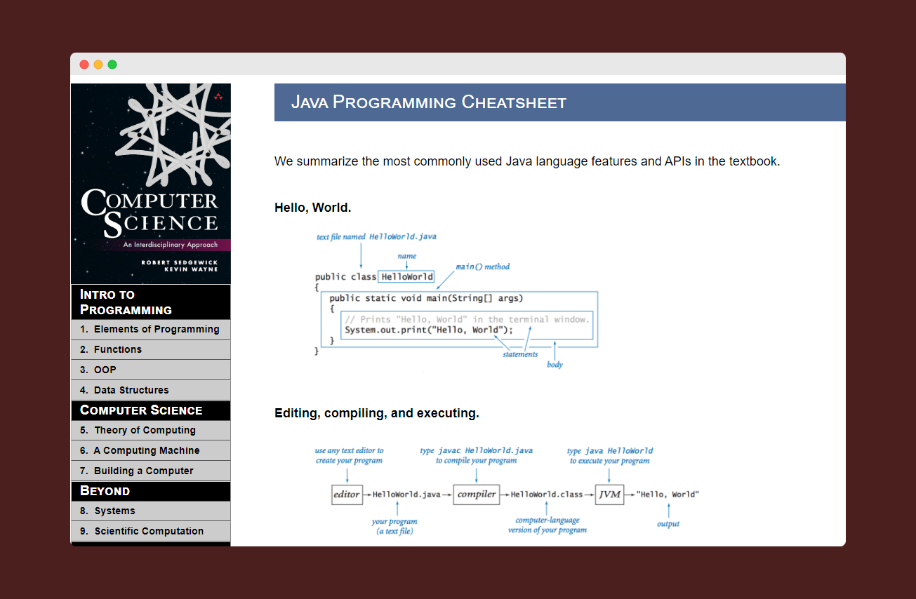 8 Free Cheat Sheets That Every Developer Should Bookmark – The ...
